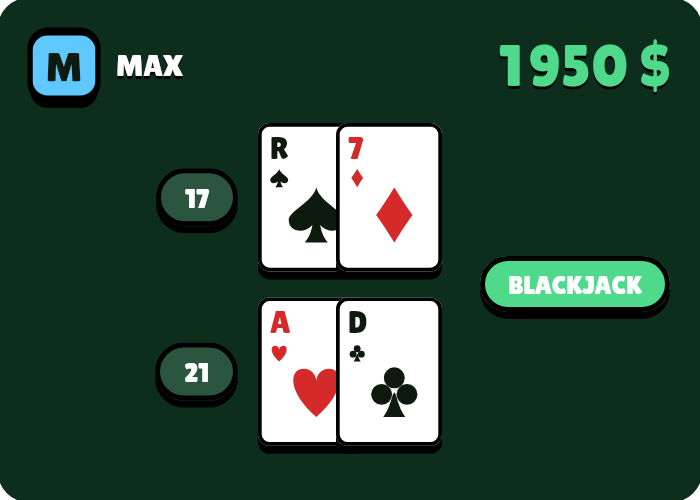 La table de blackjack